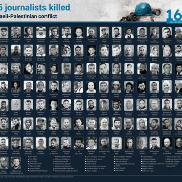 Humeur Du Jour : « La Mort du Journalisme : Entre Silence Imposé et Vérité Étouffée » – Firebarzzz 🗞️