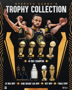 Stephen Curry : Le vrai visage de la NBA que la ligue tente de masquer
