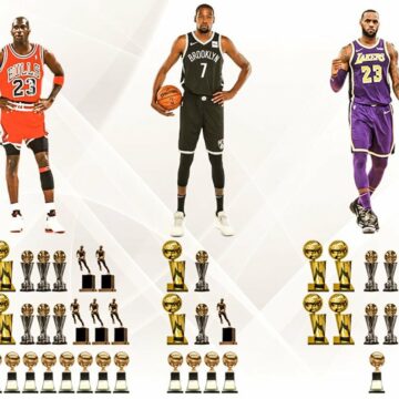 Firebarzzz présente🔥: « Le GOAT de la NBA c’est… »📽️