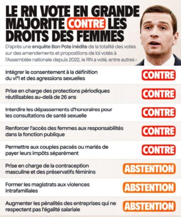 8 mars : célébration ou illusion ? Quand la Journée des droits des femmes oublie certaines femmes - Firebarzzzcom