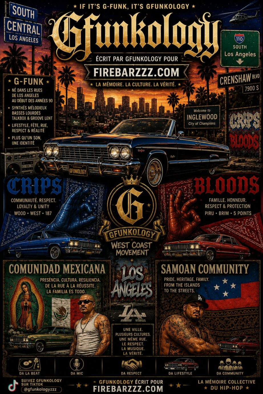 Gfunkology Playlist : les 20 classiques G-Funk qui définissent la West Coast | par Gfunkology pour firebarzzz.com